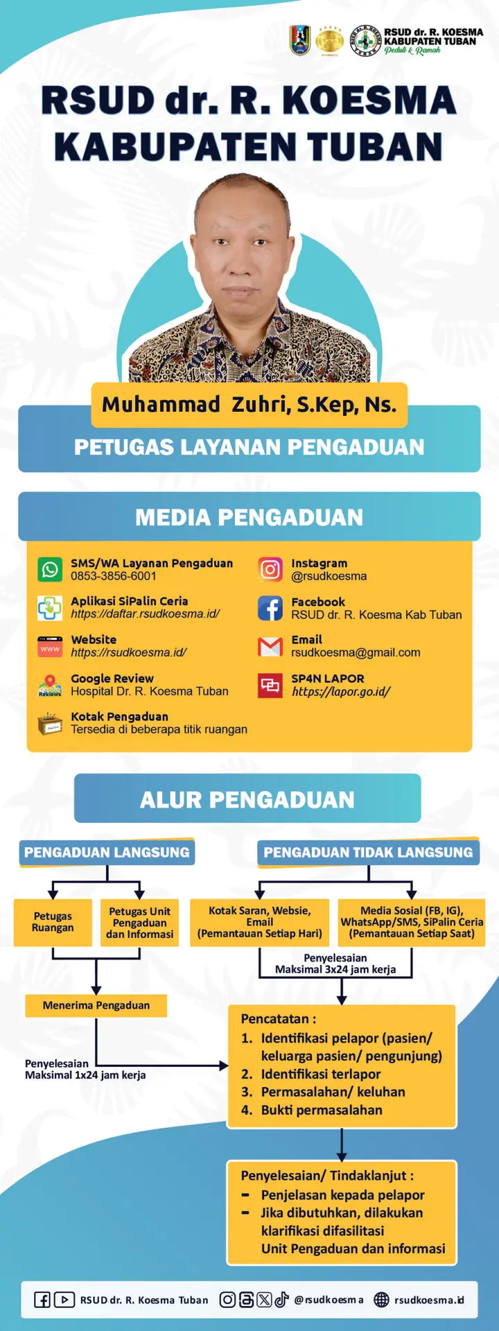 Layanan Pengaduan RSUD dr. R. Koesma Tuban